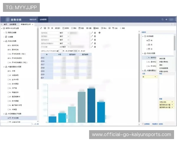 球员赛季目标设定与自我管理案例分享，球队赛季总结