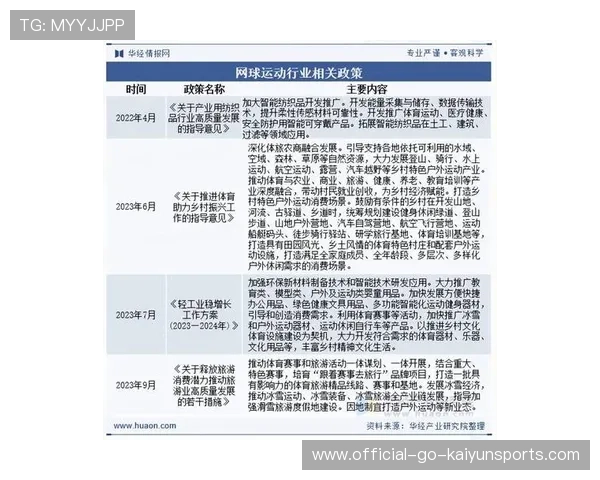 赛事焦点新闻引发行业讨论:体育产业的未来新趋势