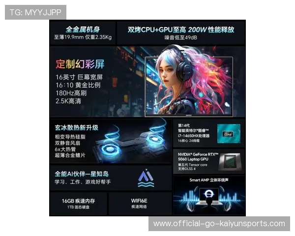 不同电竞游戏门类对玩家空间感知能力的差异化塑造